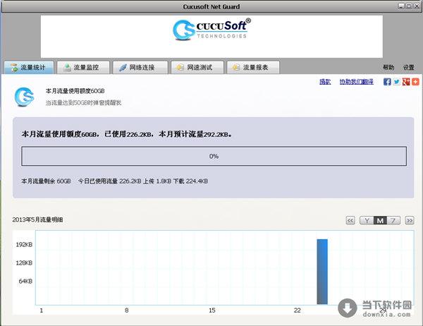 Cucusoft Net Guard