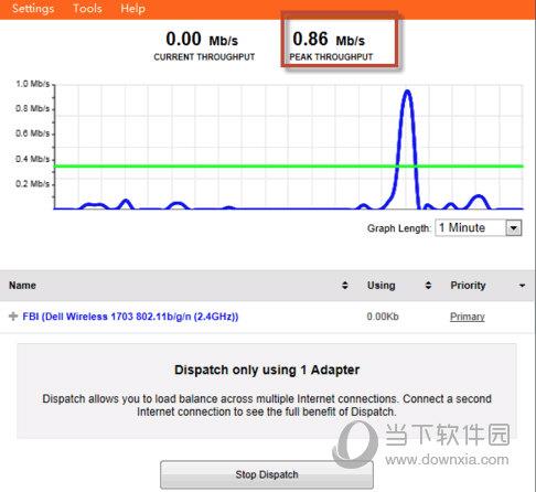 Connectify Dispatch破解版