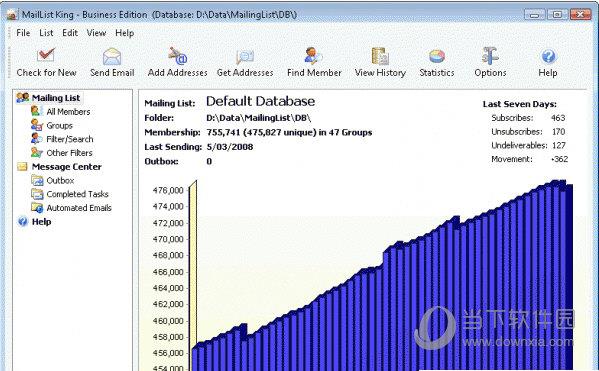 MailList King(邮件列表系统) V17.12 绿色版