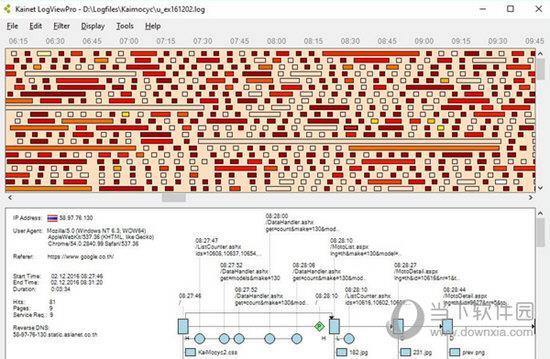 Kainet LogViewPro(网站日志分析器) V3.8.2 官方版