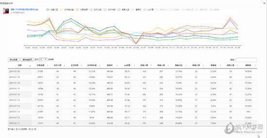 阿明工具一键转化 V5.0.0 免费版