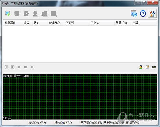 Xlight FTP服务器 V2.40 简体中文版
