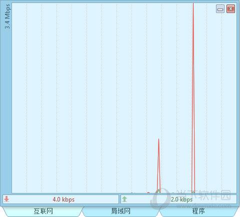 DU Meter(网络流量监视器) V7.15 官方最新版