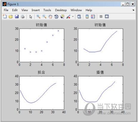 matlab2012b