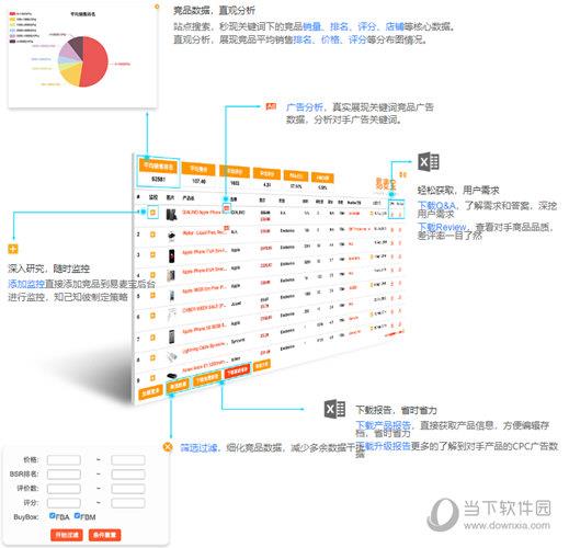 亚马逊全球卖家助手插件