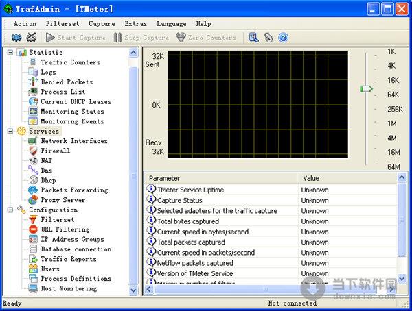 NetMeter