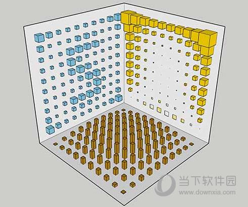 Scale By Tools