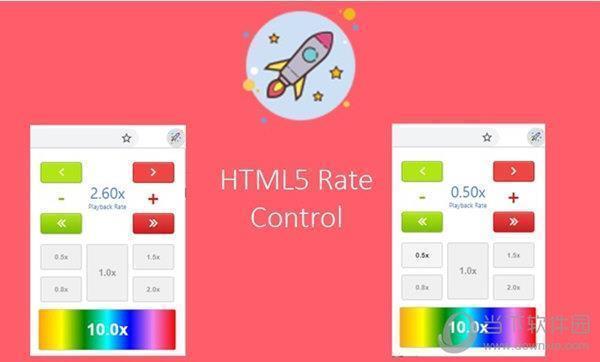 HTML5速率控制插件 V1.0.0 官方版