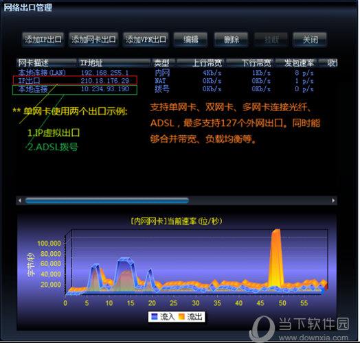 X Router超级路由器破解版