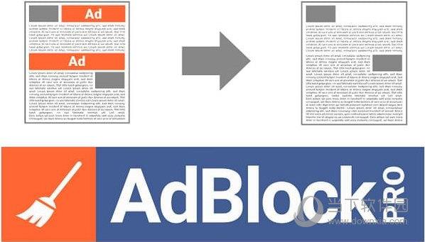 Adblock Pro(强效广告拦截插件) V3.4 Chrome版