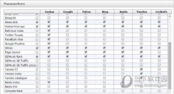 SiteMetrics