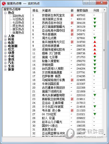 搜索热点榜 V1.0 绿色免费版