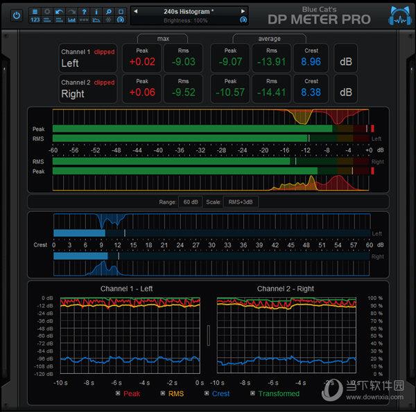 Blue Cat‘s DP Meter Pro(蓝猫音频电平表插件) V4.22 官方版