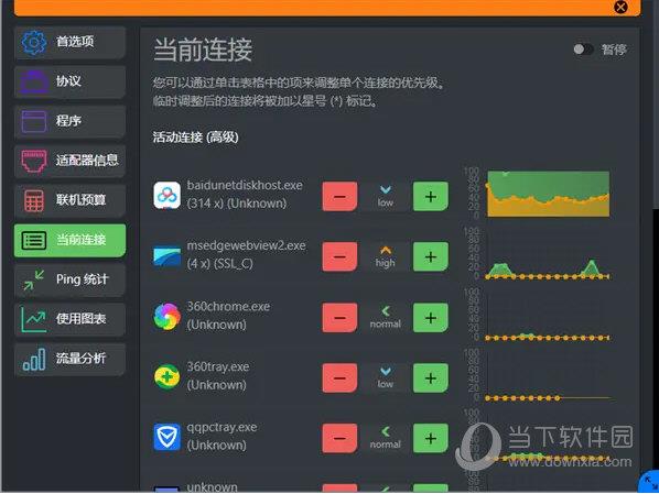 cFosSpeed12破解版