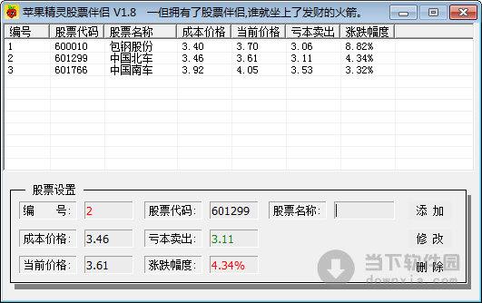 红果精灵股票伴侣 