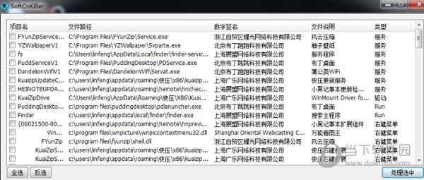 SoftCnKiller软件(高速下载器捆绑软件杀手) V2.1 中文免费版