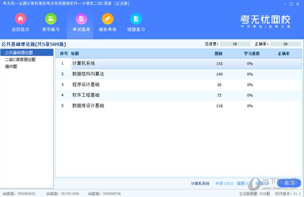 考无忧计算机二级C语言题库软件