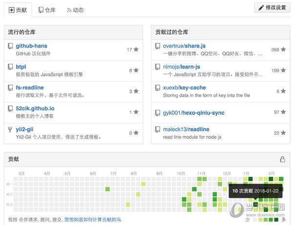 Github中文插件 V1.6.4 油猴插件版