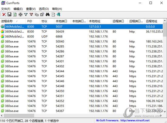 CurrPorts(端口查看器) V2.55 绿色免费版