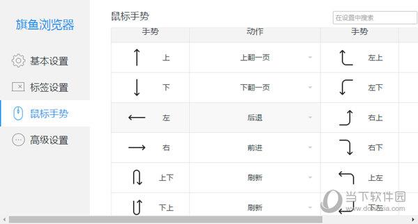 旗鱼浏览器鼠标手势