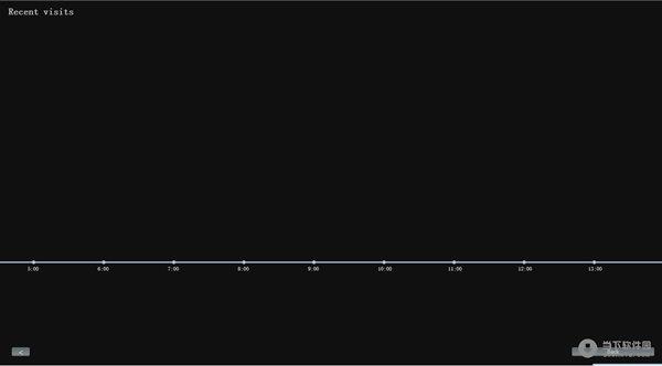 Fav-Links(多浏览器书签管理器) V4.2 官方最新版