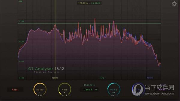 GT Analyser(频谱分析效果器) V1.0 绿色免费版