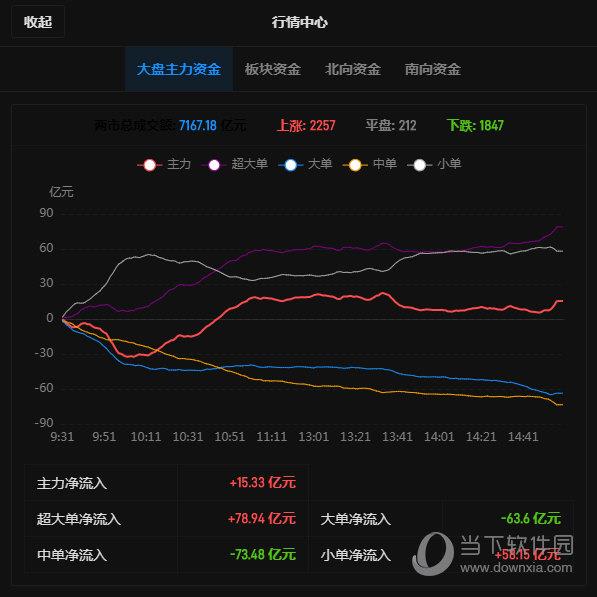 小基助手插件