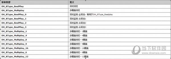 大华摄像头网页播放插件下载