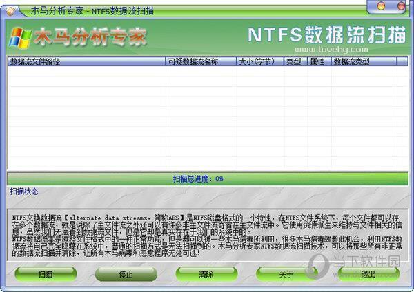 NTFS数据流扫描工具 V3.2 绿色版