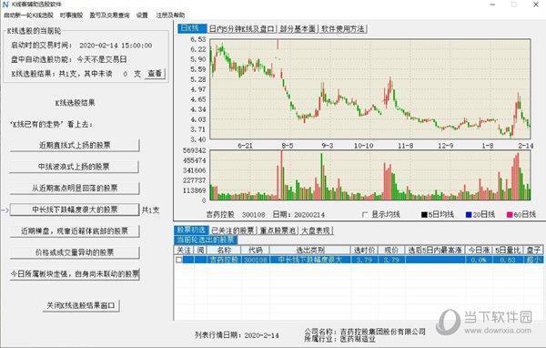 K线客辅助选股软件 V5.0 官方版