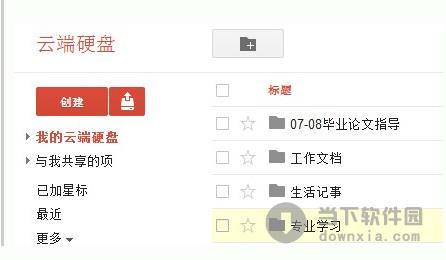 google drive(即谷歌云端硬盘)