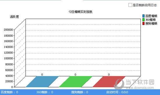 2019超级蜘蛛池站群