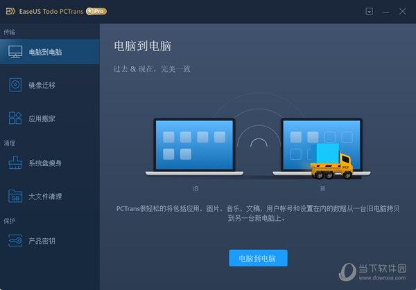 EaseUS TODO PCTrans破解版