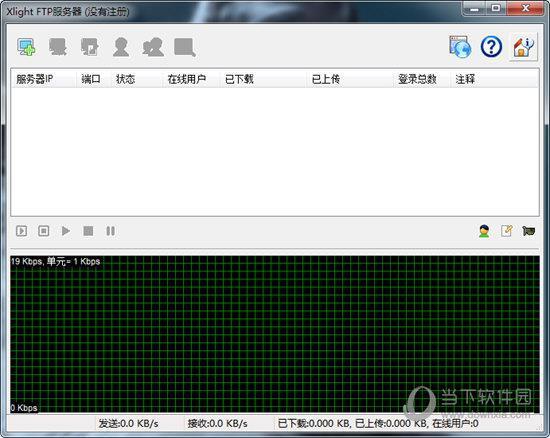 Xlight FTP服务器 V3.6.5 中文免费版