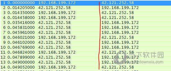 wireshark2.9.0