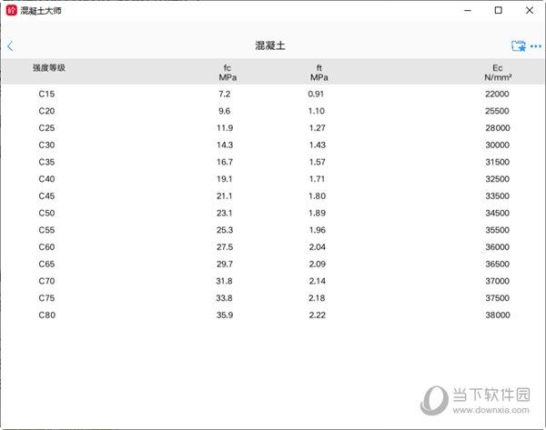 混凝土大师