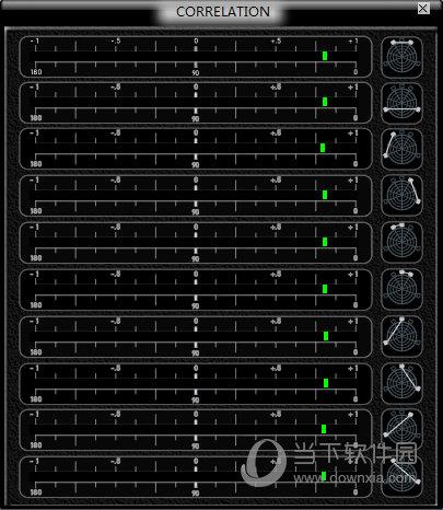 Surround Meter