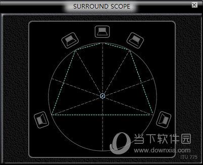 Surround Meter