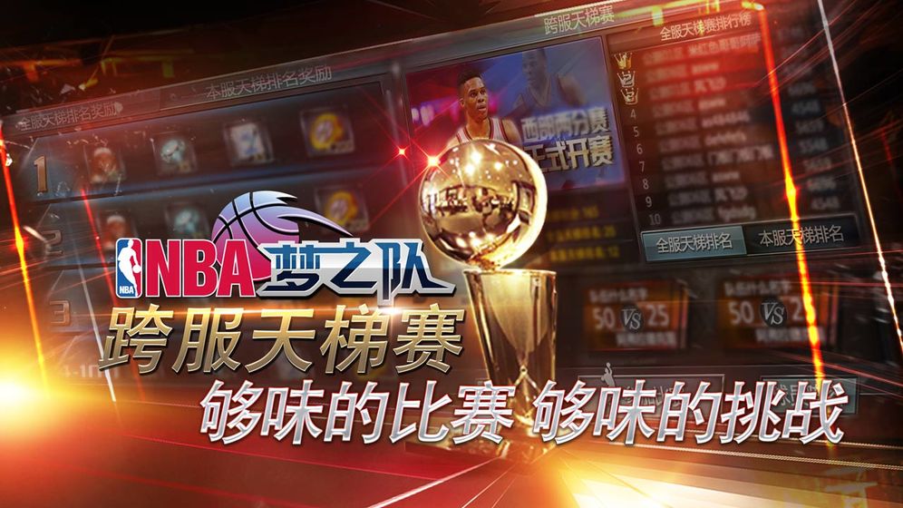 NBA梦之队手游1