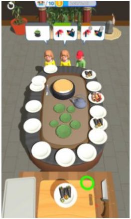 食物制作师(Food Servant)1