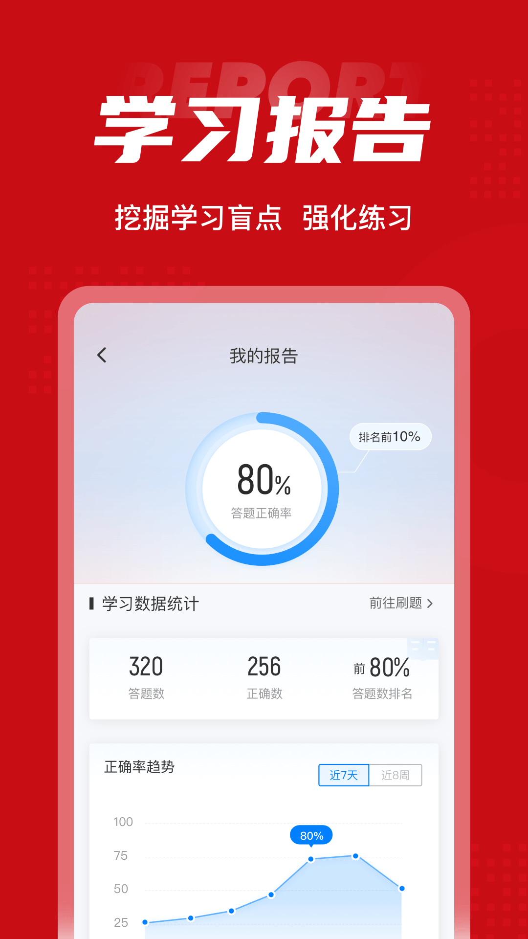 一级建造师考试聚题库app4