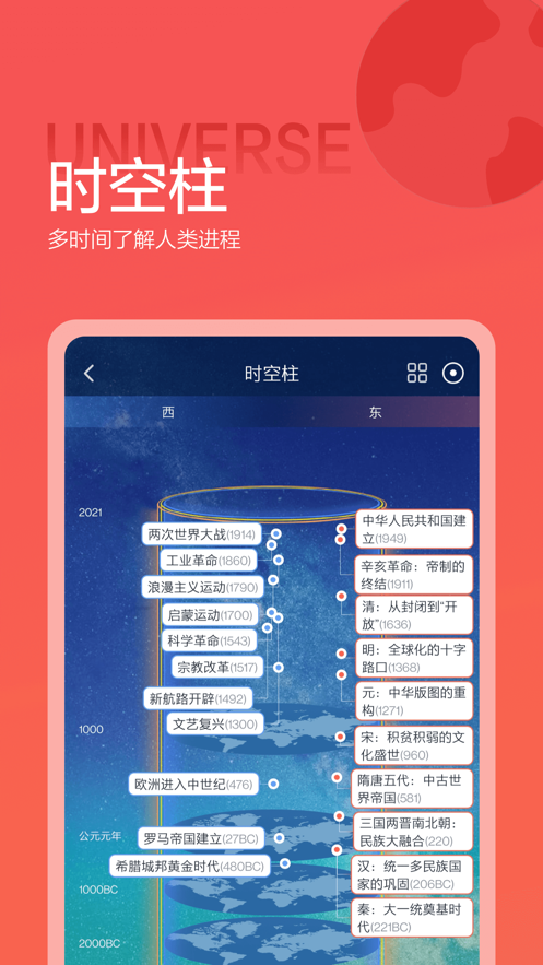 全知识app