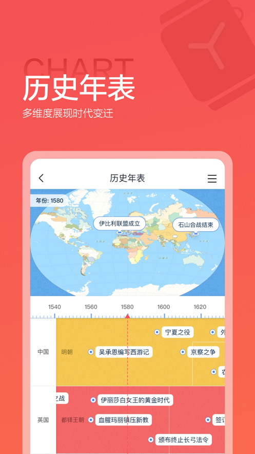 全知识app