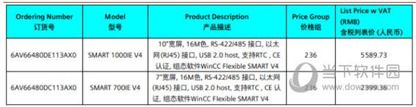 WinCC flexible SMART V4下载