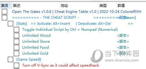 Open The Gates修改器 V1.0.6 免费版