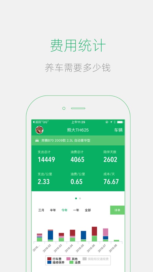 小熊油耗app2