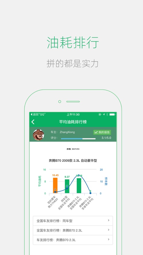 小熊油耗app4