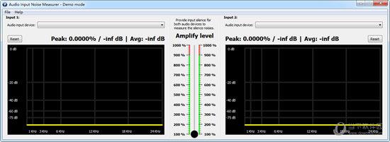Audio Input Noise Measurer