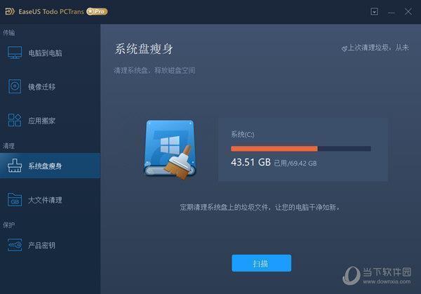 EaseUS TODO PCTrans Pro无限制版 V10.0 中文免费版