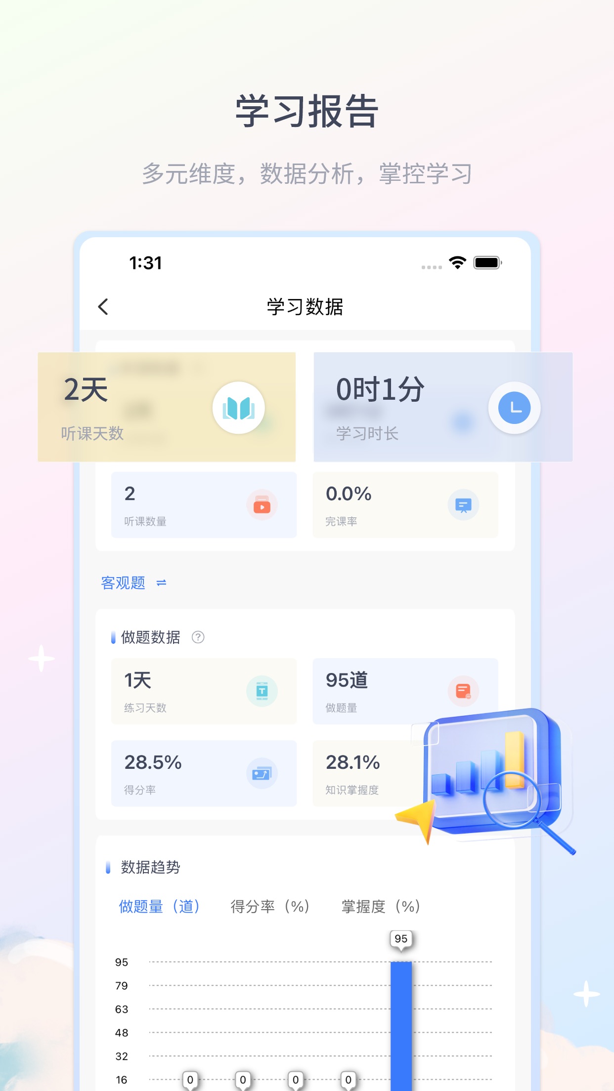 律学法考APP4